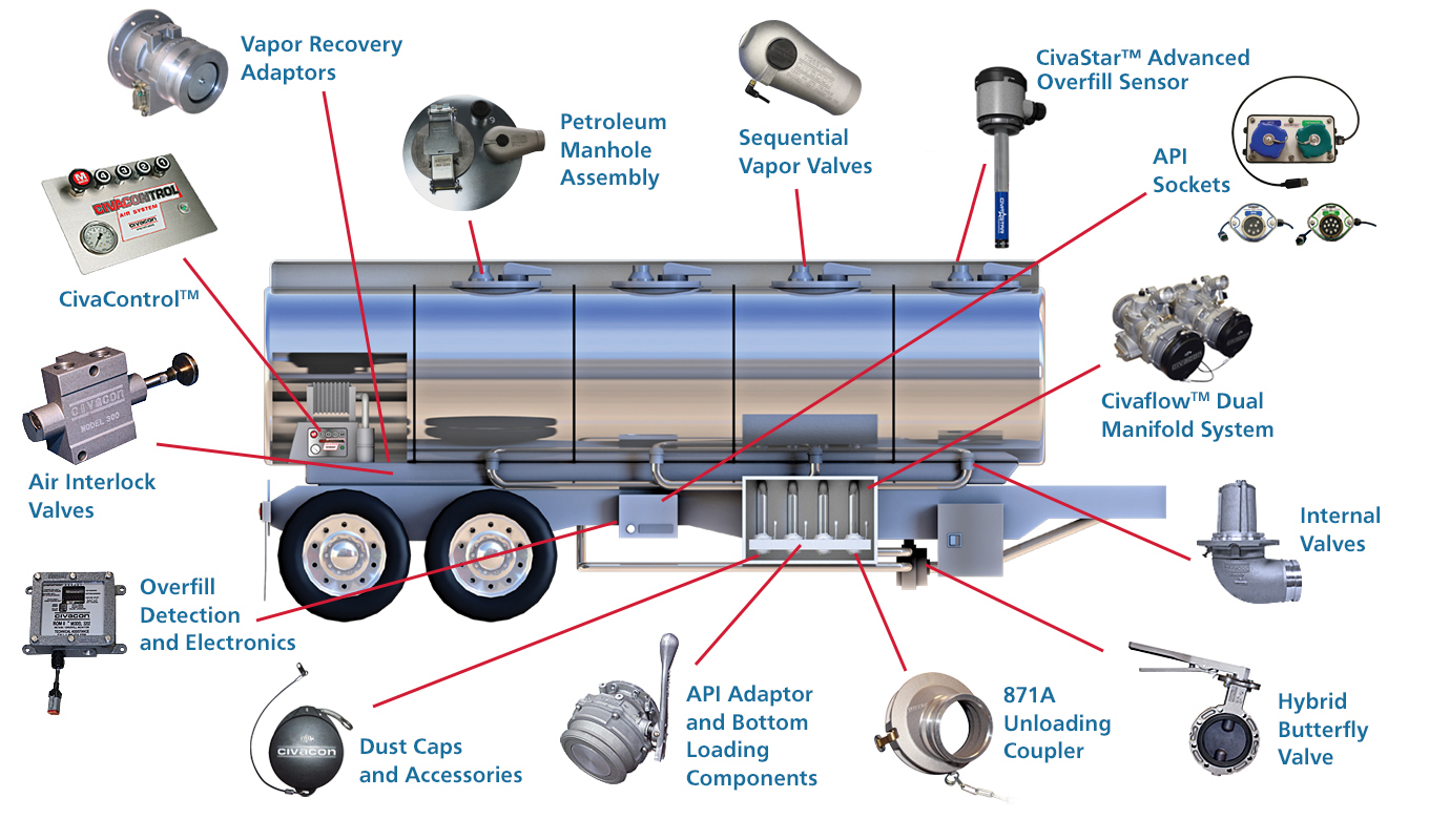 thermistor wiring diagram dual wiring diagram schemes thermistor wiring diagram dual wiring diagram schemes